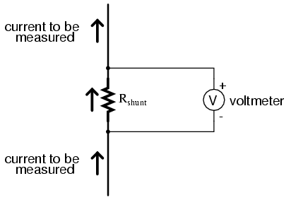 voltmetre